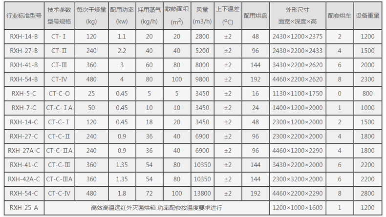 參數(shù).jpg