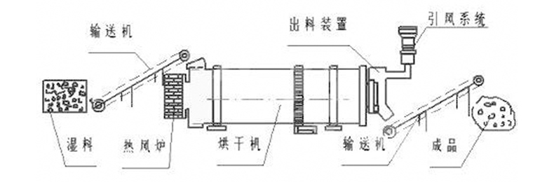 結(jié)構(gòu)示意圖.jpg