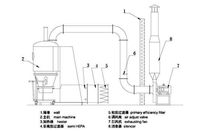 結(jié)構(gòu)示意圖.jpg