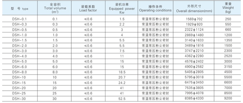 參數(shù).jpg